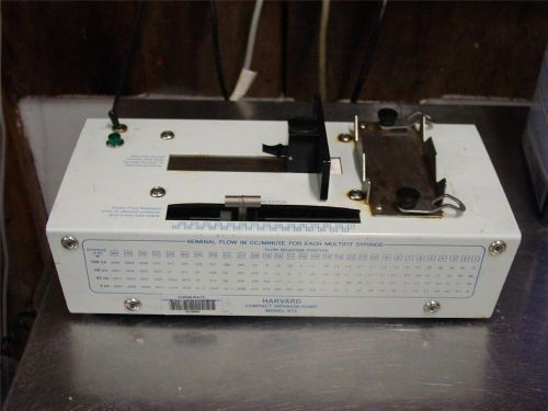 Harvard Apparatus Compact Model 975 Syringe Infusion Pump