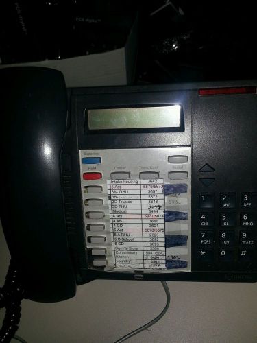 Mitel 4015 phones