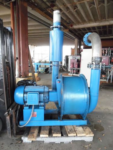 CENTRIFUGAL BLOWER MOD. M30-526