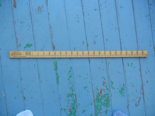 Tree Estimate Stick, Log Scale Stick Cooperative Extension Service VPI, wood