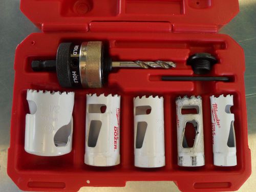 Milwaukee 49-22-4005 9-Piece General Purpose Hole Dozer Hole Saw Kit NEW