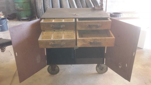 Industrial work bench rolling tool cabinet cart 24&#034; x 45&#034; knoxville tn for sale
