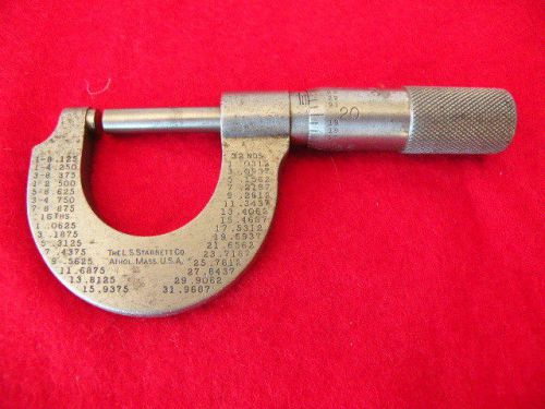 Starrett  o.d. micrometer  0-1&#034; for sale