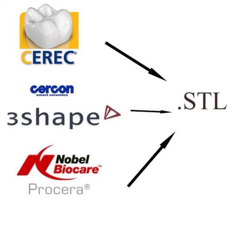 Converter  CAD/CAM File to .STL file