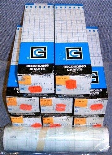 18.3 cm recording chart paper range 0-100 lot of 9 for sale