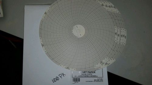 Eurotherm-Chessell 10&#034; 0-10mgd circle chart paper. 100pk. Hksv0100s078