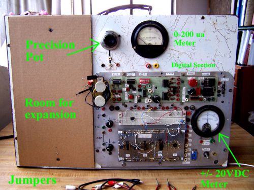 Test Lab, Digital &amp; Analog