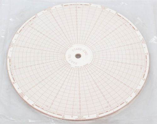 Omega CT485-CWC Temperature Humidity Chart Recorder Refills (20Pk, 2-Sided, CA°