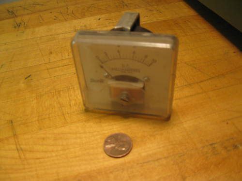 Shurite Milliampere Gauge