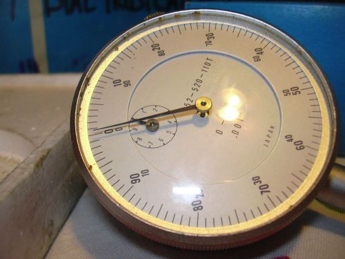 1in. Dial Indicator