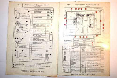DECKEL LUBRICATION &amp; MAINTENANCE Milling MACHINES &amp; FIXTURES &amp; ATTACHMENT RR883