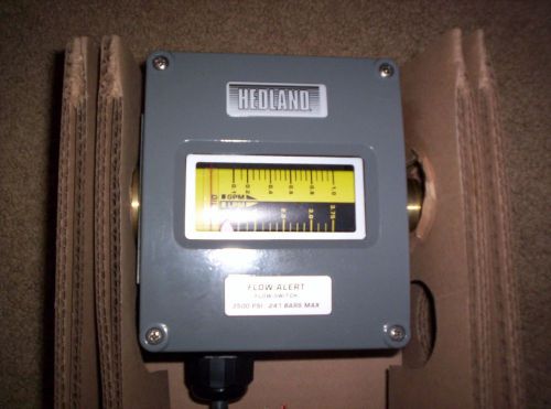 Hedland Flow Meter