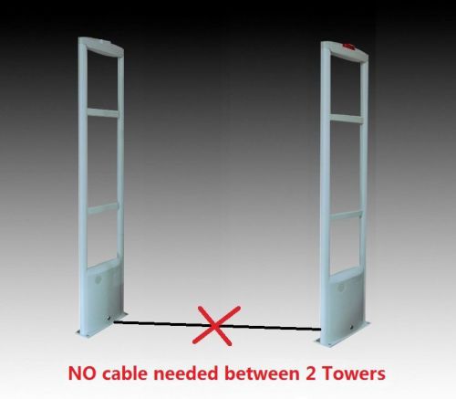 Stand-alone EAS 8.2 MHz RF Security Antenna CHECKPOINT® compatible - NO cable