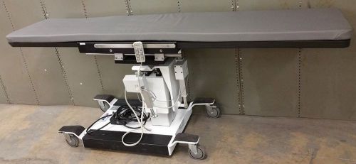 Morgan EXLTP Pain Management Table 2003 4 Movement Inv 3054