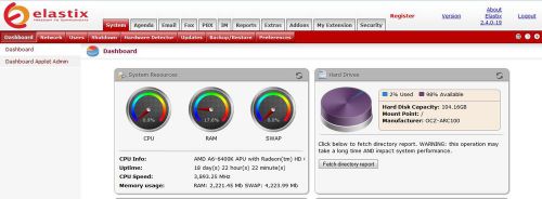 Asterisk Elastix VoIP PBX with PRI Card - FREE Setup and Support