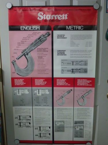 STARRETT MICROMETER CHART POSTER, 25&#034; x 42&#034;