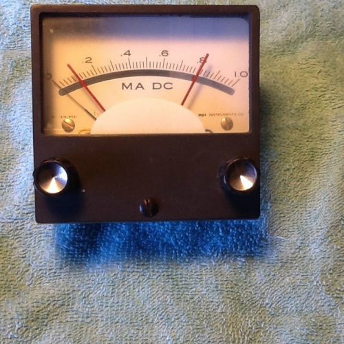 Analog mA meter with variable Min and Max limit set