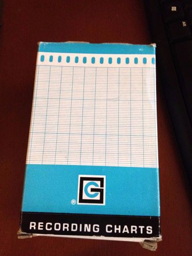 Lot of 4 boxes of Graphic Controls Recording Charts (6 rolls/box)