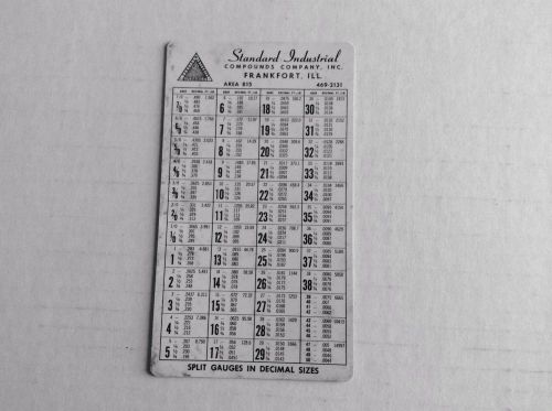 &#034;Standard Industrial&#034; Decimal - Equivalents &amp; FT./LBS. Card