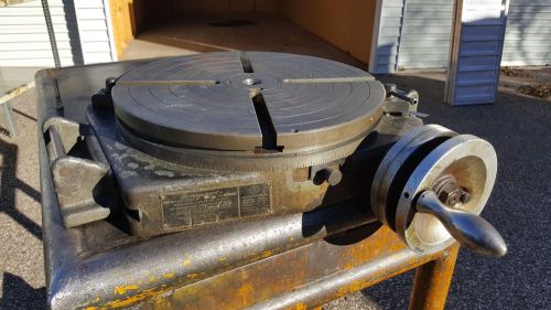 15&#034; ROTARY TABLE BRIDGEPORT MILLING MACHINE TOOL MAKER HORIZONTAL TURN TURNING