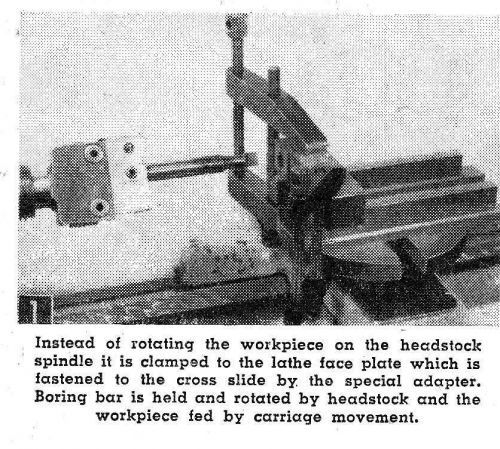 How To Make A Lathe Face Plate Adapter For Your Metal Lathe How To Make A Lathe