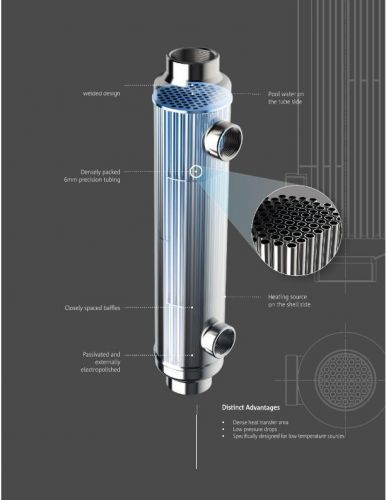 155.000 BTU TITANIUM SALT WATER  POOL SPA HEAT EXCHANGER OUTDOOR WOOD BOILER