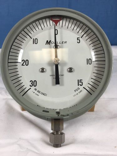 Moeller 4.5&#034; 30-0-15 Mil-Spec Gauge