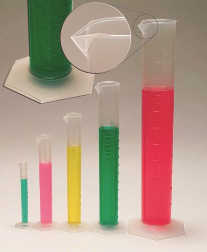 Hexagonal Base Measuring Cylinder  Plastic 10ml