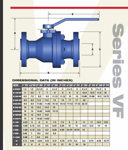 4&#034; class 600 fe fp ball valve c/s body 316 s/s trim w/handle (brand new) for sale