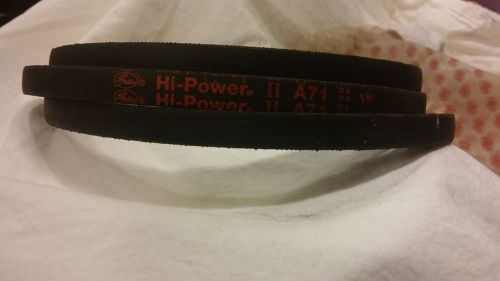 ** Ingersoll Rand** Hi-Power A71  95099529 V-Belt