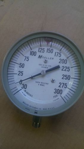 New Moeller Pressure Vacuum Gauge 30-0-300 PSIG 6685-00-105-3346 Shock Resistant