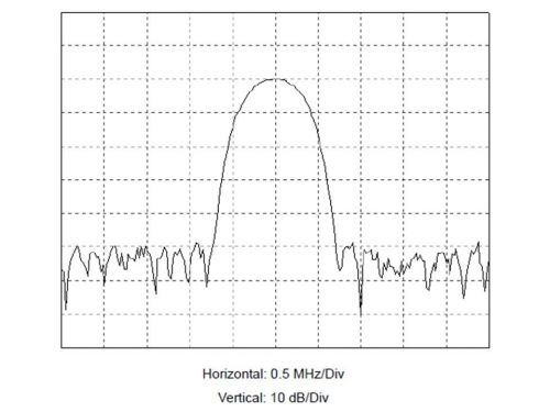 Qty 2 pieces saw filter fc=100mhz bw=500khz oscilent p/n 819-if100.0m-c for sale