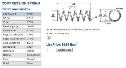 Century Spring  compression spring 12741