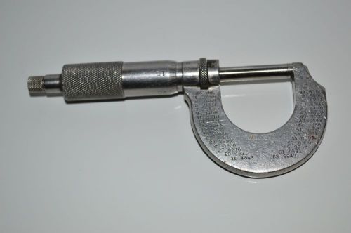 L.s. starrett co. no 230 anthol, massachusetts outside micrometer for sale