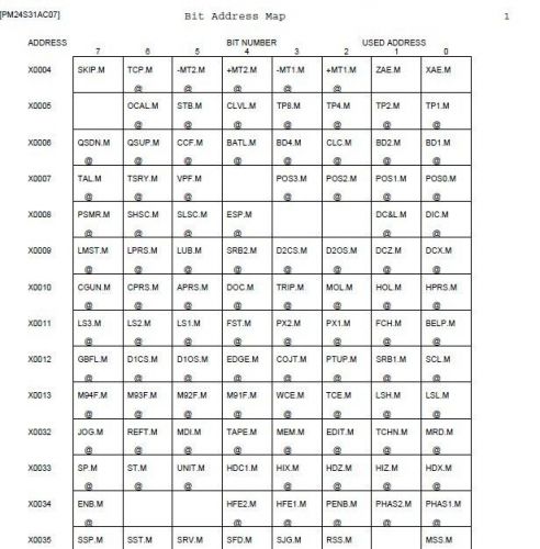 Daewoo Doosan Turning Center PUMA 400LC Ladder Diagram, System Parameter, Alarm