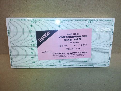 OAKTON  HYGROTHERMOGRAPH CHART PAPER 8369-55