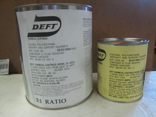 Deft Polyurethane Sanding Surfacer Kit (09-GY-006A) 1 Gal