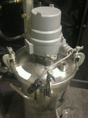 Graco pressure pot for sale