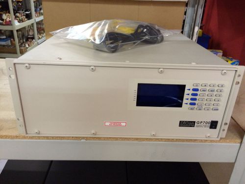 DiCon Model GP700 General Purpose Fiber Optic Switch w/ Cables