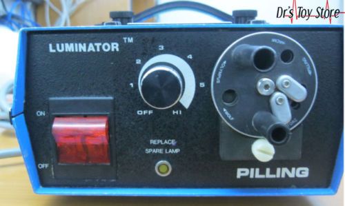 Pilling Luminator