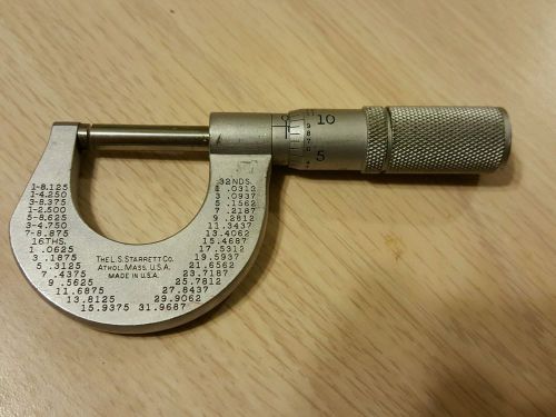 Starrett 230 micrometer Clean