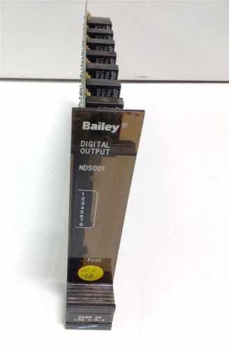 BAILEY NETWORK 90 DIGITAL SLAVE OUTPUT MODULE NDS001