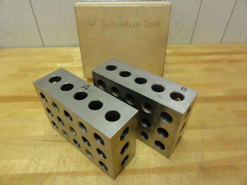 Nice Clean Suburban 2-4-6 Setup Blocks, Inspection, Precision, 246