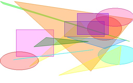 ++ SPECTRA PHYSICS METER