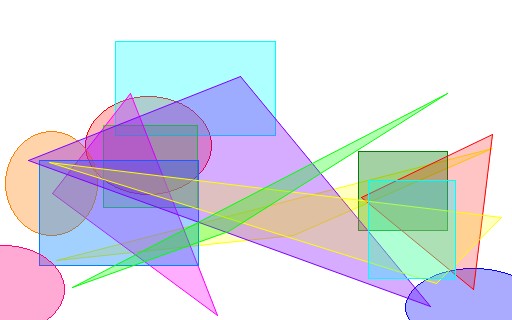 CBX Test Set General Communications