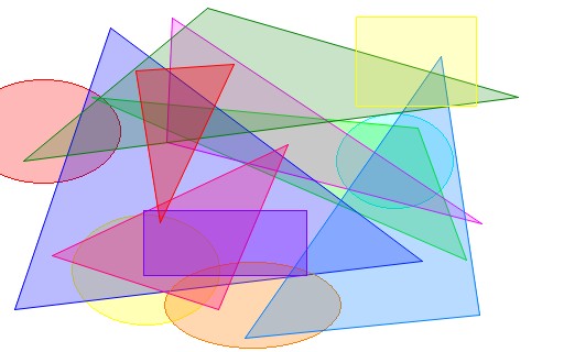 Reichert Nearpoint Rotochart